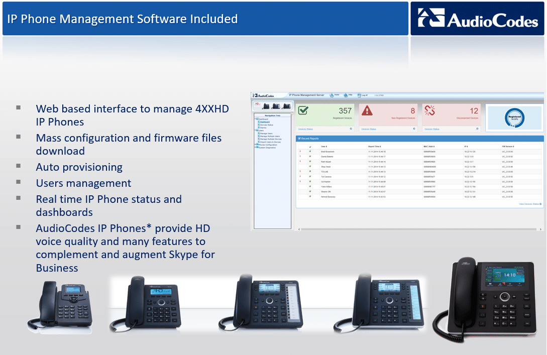 SMART IP Phone AUDIOCODES