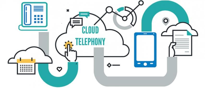 שרות בענן Pay Per Use CLOUD 