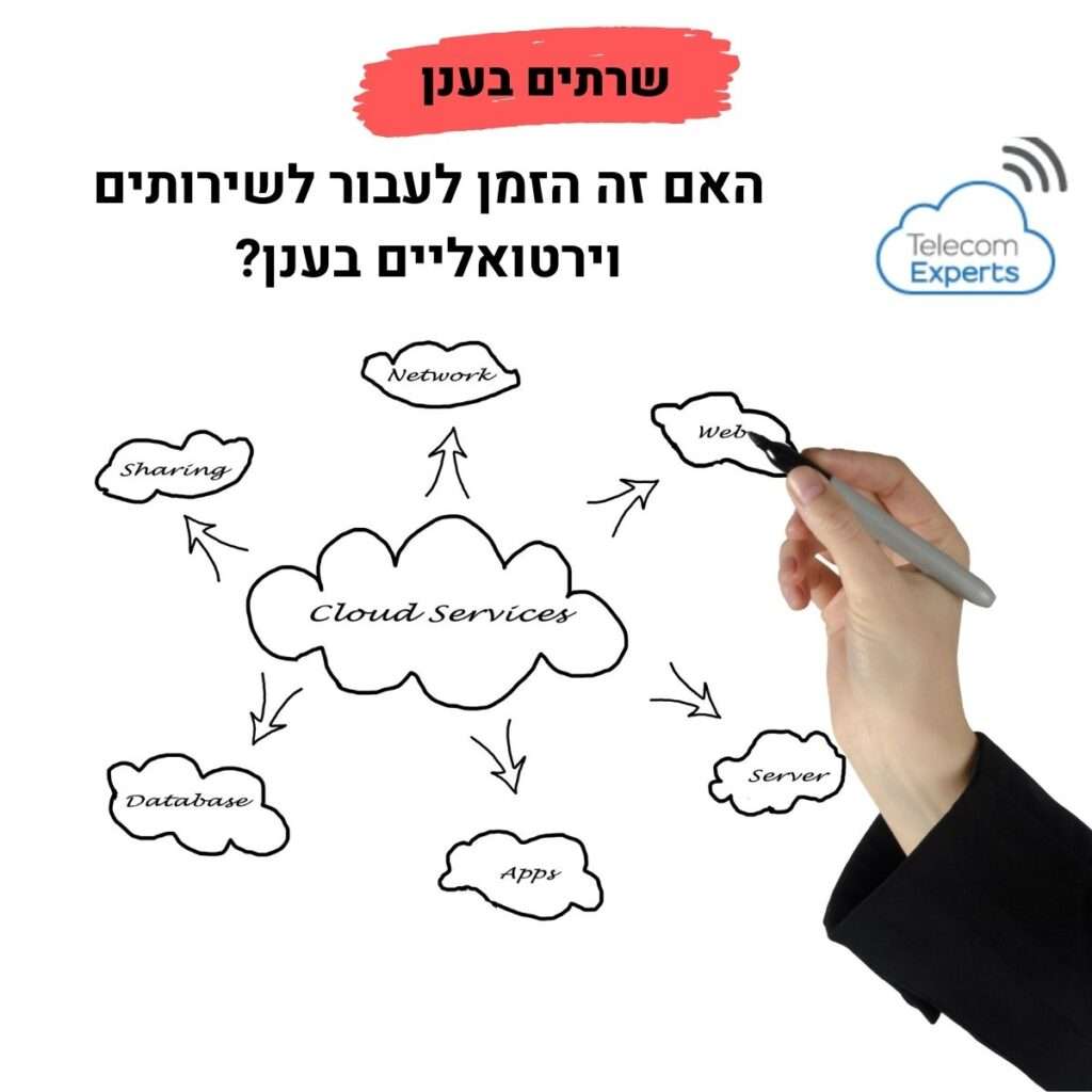 שרתים בענן