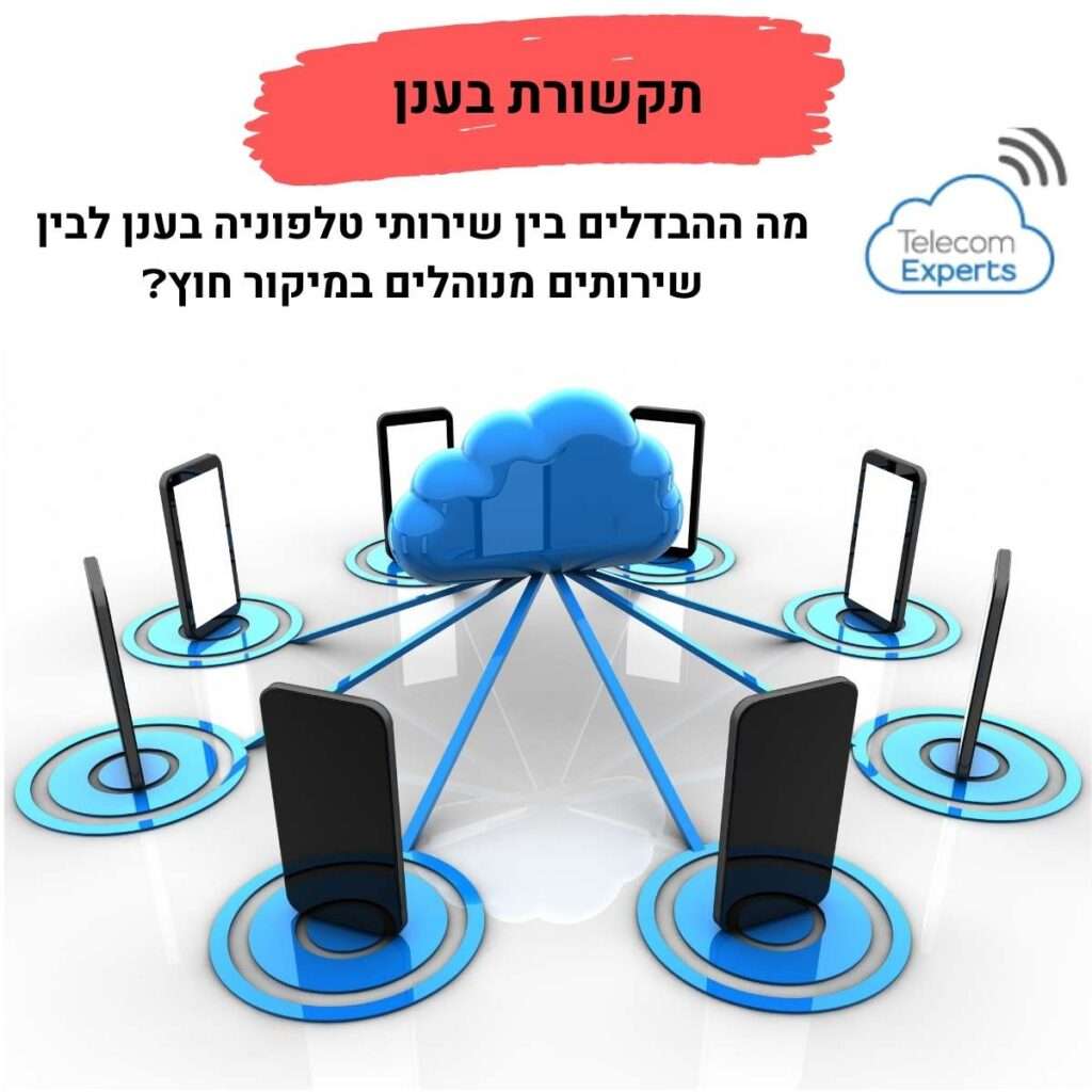 תקשורת בענן