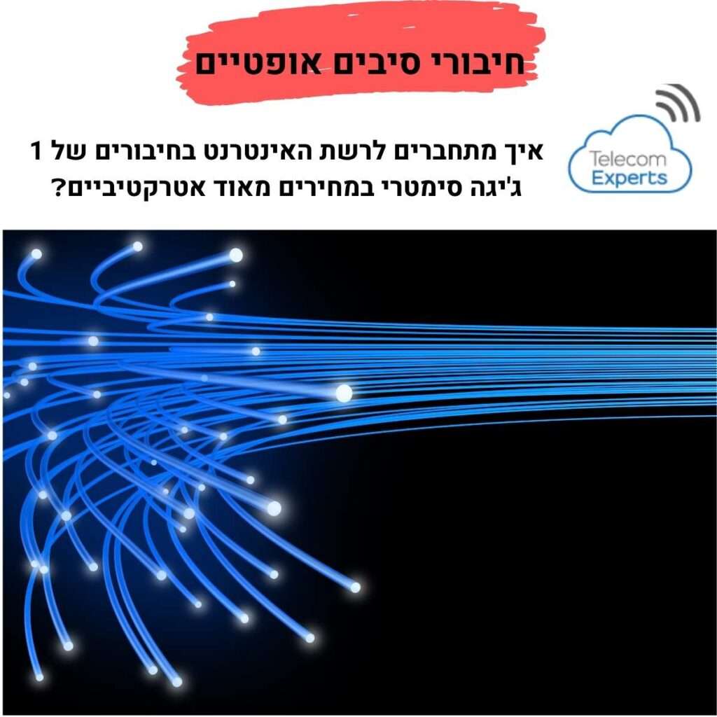 חיבורי סיבים אופטיים