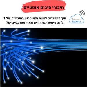 חיבורי סיבים אופטיים