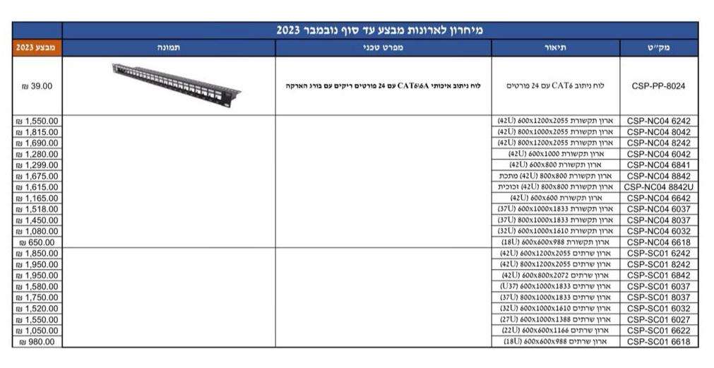 מחירי ארונות תקשורת