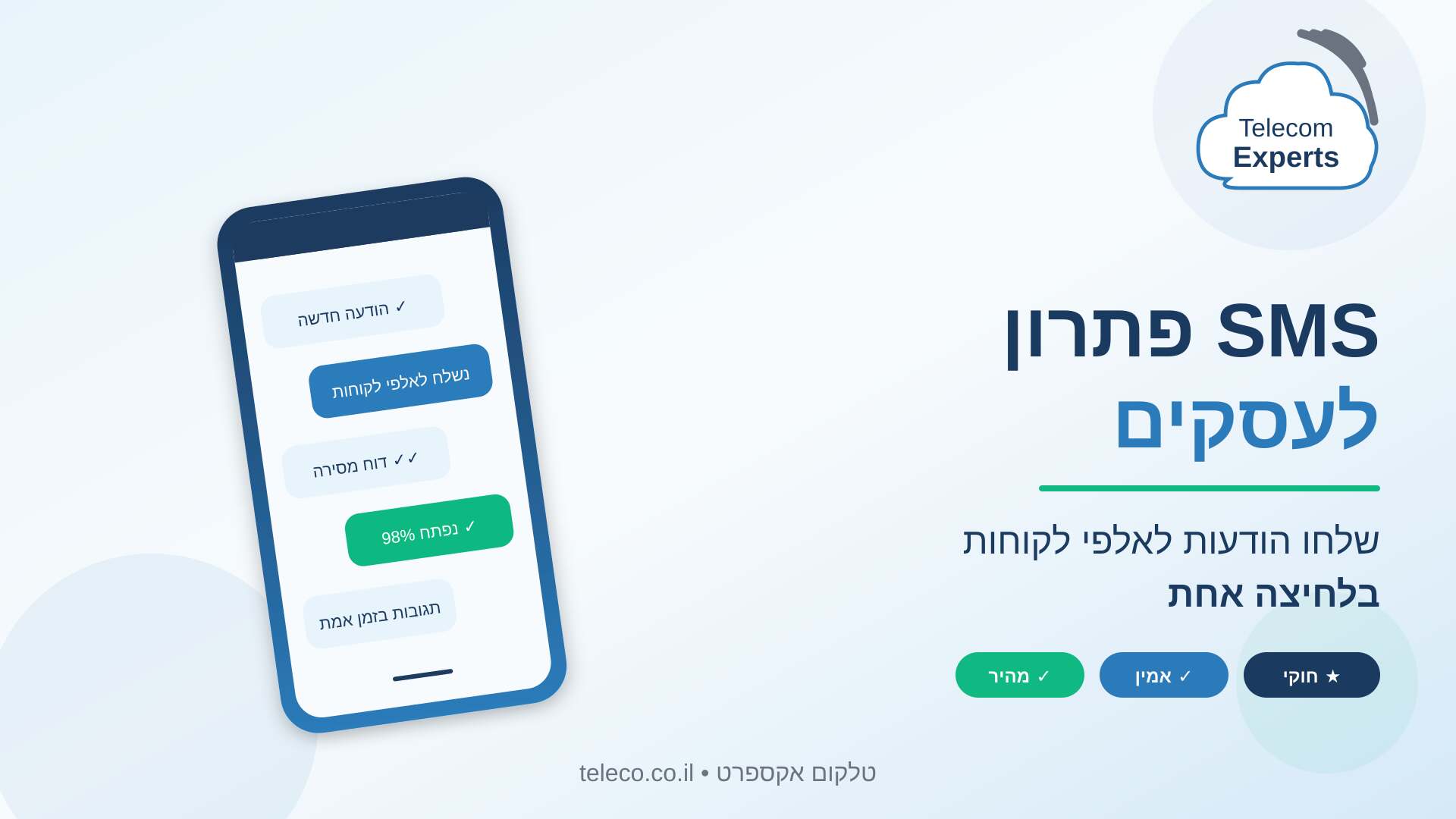 חבילות SMS לעסקים - הגדילו את המכירות בשיווק חכם SMS - טלקום אקספרט