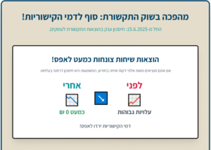 דמי קישוריות