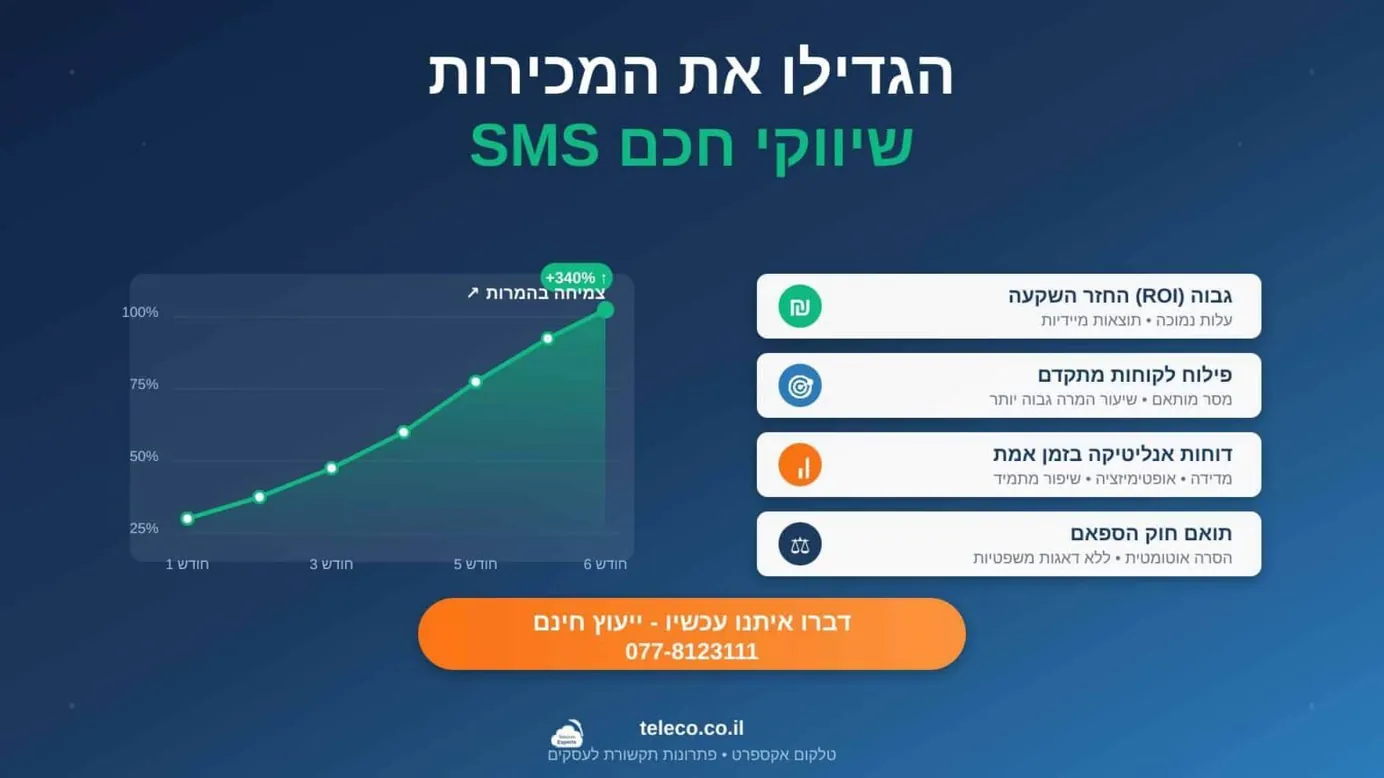 הגדילו את המכירות בשיווק חכה SMS - טלקום אקספרט