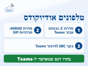 טלפונים אודיוקודס: סדרת C למיקרוסופט Teams, סדרת 400HD למרכזיות SIP ובקר SBC לחיבור לרשת הטלפון
