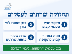 תחזוקת שרתים לעסקים: ארבעה מסלולים, מיקור חוץ, בנק שעות, חוזה קבוע ושרת שכור בחוות שרתים