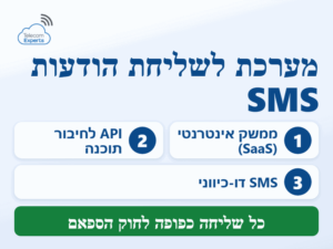 שלושה סוגים של מערכת לשליחת הודעות SMS לעסקים: ממשק אינטרנטי, API לחיבור תוכנה ו-SMS דו-כיווני