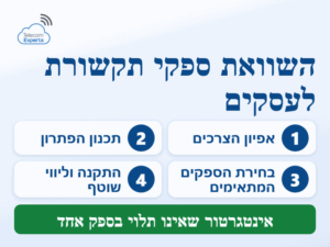 השוואת ספקי תקשורת לעסקים: אפיון צרכים, תכנון, בחירת ספקים והתקנה עם ליווי של מהנדס תקשורת