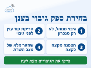 בחירת ספק גיבוי בענן לעסק: גיבוי מנוהל, סריקת קוד עוין לפני הגיבוי, הצפנה ושחזור מלא של השרת