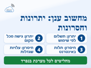 מחשוב ענן יתרונות וחסרונות: תשלום לפי שימוש וגישה מכל מקום מול תלות באינטרנט ועלויות שגדלות