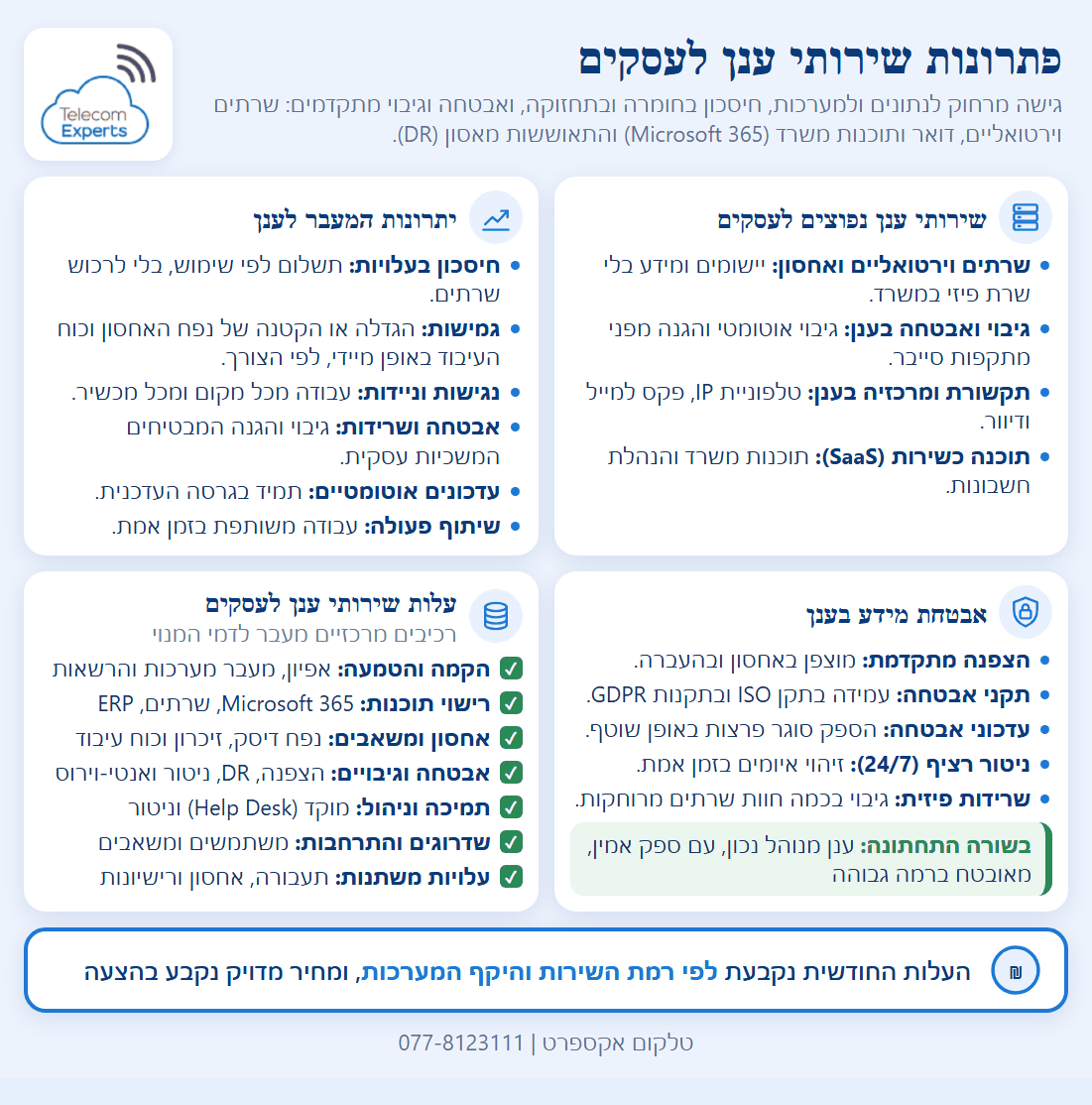 שירותי ענן לעסקים בארבעה כרטיסים: שירותים נפוצים, יתרונות המעבר לענן, אבטחת מידע ורכיבי העלות