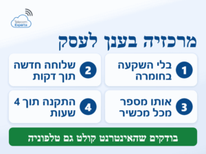 יתרונות מרכזיה בענן לעסק: בלי השקעה בחומרה, הוספת שלוחה תוך דקות והתקנה שמסתיימת תוך 4 שעות