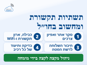 התקנת תשתיות תקשורת ומחשוב בשלוחה בחו״ל: סקר אתר, כבילה וארון תקשורת, וחיבור השלוחה לרשת המטה