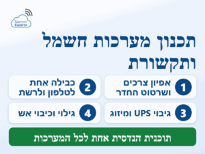 תכנון מערכות חשמל, תקשורת ומתח נמוך: אפיון צרכים, כבילה אחודה לטלפון ולרשת, גיבוי UPS, מיזוג וכיבוי אש