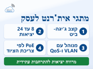 בחירת מתגי אית'רנט לעסק: קצב ג'יגה-ביט, 8 עד 24 יציאות, מתג מנוהל עם VLAN ו-QoS ותמיכת PoE
