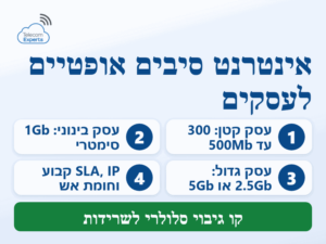 אינטרנט סיבים אופטיים לעסקים: 300 עד 500Mb לעסק קטן, 1Gb סימטרי לבינוני ו-2.5Gb או 5Gb לגדול