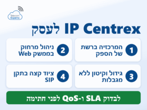 IP Centrex לעסק: המרכזיה יושבת ברשת של ספק התקשורת ומנוהלת מרחוק בממשק Web