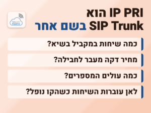 IP PRI הוא חיבור SIP Trunk בשם אחר: ארבע שאלות להשוואת הצעות, מערוצים בשעת השיא ועד גיבוי כשהקו נופל