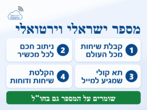 מספר ישראלי וירטואלי לעסק: קבלת שיחות מכל העולם, ניתוב לכל מכשיר, תא קולי למייל והקלטת שיחות