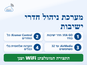 מערכת ניהול חדרי ישיבות: VIA GO לחדר בודד, Kramer Control לכל החדרים ו-AirMedia עד 32 משתמשים
