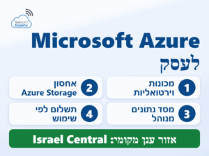 שירותי Microsoft Azure לעסק: מכונות וירטואליות, אחסון, מסד נתונים מנוהל ואזור ענן מקומי Israel Central