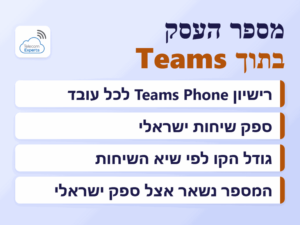 Microsoft Teams לעסקים: חיבור מספר הטלפון של העסק ל-Teams דורש רישיון Teams Phone לכל עובד וספק שיחות ישראלי
