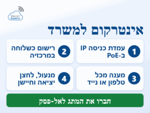 אינטרקום למשרד: עמדת IP ב-PoE שנרשמת כשלוחה במרכזיה ועונים לה מכל טלפון במשרד או מהנייד