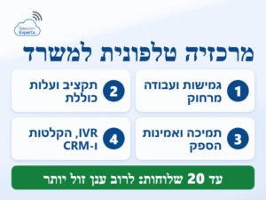 בחירת מרכזיה טלפונית למשרד: גמישות ועבודה מרחוק, תקציב, אמינות הספק ותפריט קולי, הקלטות ו-CRM