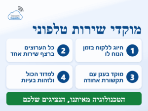 מוקדי שירות טלפוני בענן: חיוג ללקוח בזמן הנוח לו ורצף שירות אחד בכל ערוצי הפנייה
