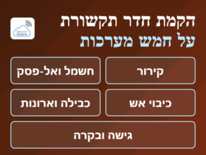 הקמת חדר תקשורת במשרד על חמש מערכות: קירור, חשמל ואל-פסק, כיבוי אש, כבילה וארונות, גישה ובקרה