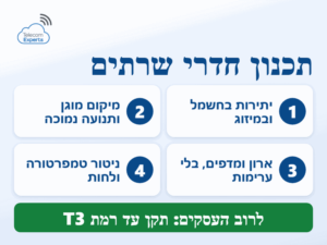 תכנון חדרי שרתים: יתירות בחשמל ובמיזוג, מיקום מוגן, ארון ומדפים וניטור טמפרטורה ולחות