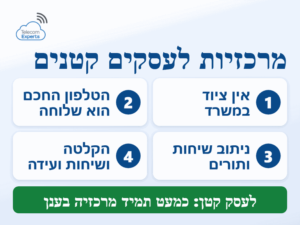 מרכזיות לעסקים קטנים: מרכזיה בענן בלי ציוד במשרד, טלפון חכם כשלוחה, ניתוב שיחות והקלטה