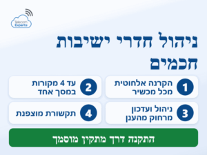מערכת ניהול לחדרי ישיבות חכמים: הקרנה אלחוטית מכל מכשיר ועד 4 מקורות במקביל על מסך אחד