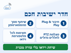 חדר ישיבות חכם: חיבור Plug & Play, שיתוף מסך מהסמארטפון, מצלמת PTZ ותאימות לפלטפורמות הווידאו
