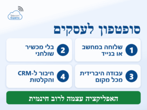 סופטפון לעסקים: אפליקציה במחשב או בנייד שפועלת כשלוחה של מרכזיית הטלפון, בלי מכשיר שולחני