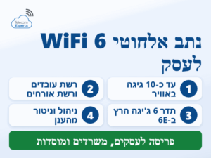 נתב אלחוטי WiFi 6 לעסקים: עד כ-10 גיגה באוויר, הפרדה בין רשת עובדים לרשת אורחים וניהול מהענן